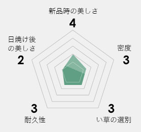 中国産畳表 特3