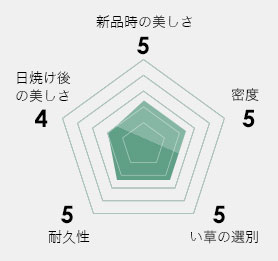 国産畳表 阿武隈