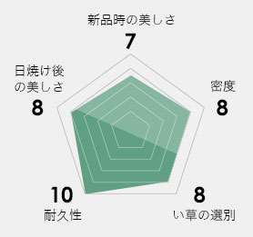 国産畳表 環・良・草