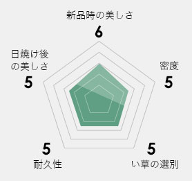 国産畳表 北上