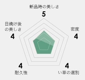 国産畳表 最上