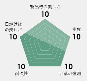 国産畳表 利根