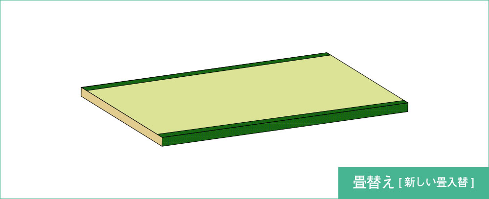 畳の新調